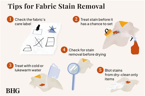 take green from metal out of fabric|how to remove silver stains from clothes.